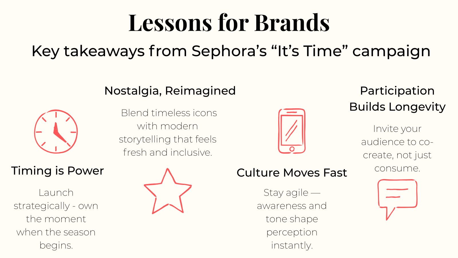 Infographic titled “Lessons for Brands: Key takeaways from Sephora’s ‘It’s Time’ campaign.” Features four icons with short lessons: Timing is Power, Nostalgia Reimagined, Culture Moves Fast, and Participation Builds Longevity.