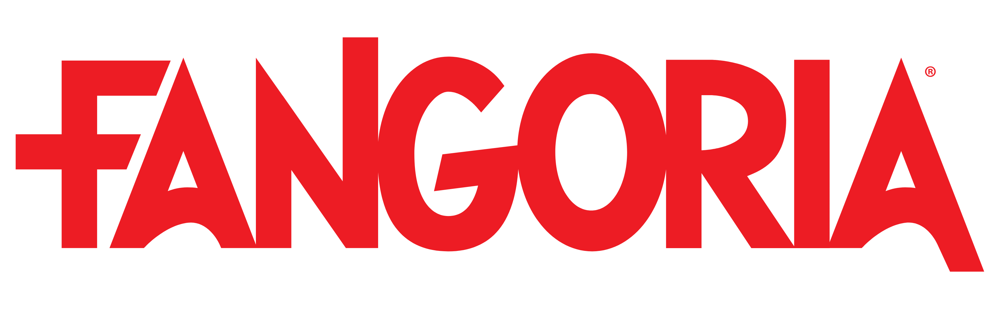 Fangoria
